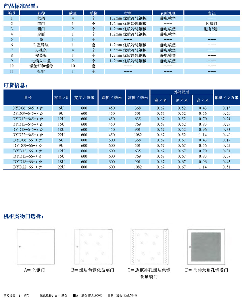 尺度B型挂墙式网络机柜BYD CABINET(图3)
