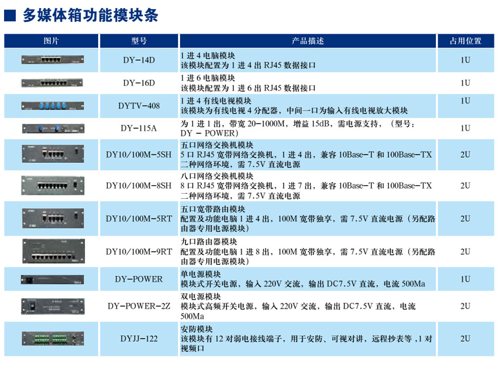 多媒体箱职能？樘(图1)